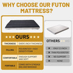 Roll Up Floor Japanese Mattress Futon with storage bag