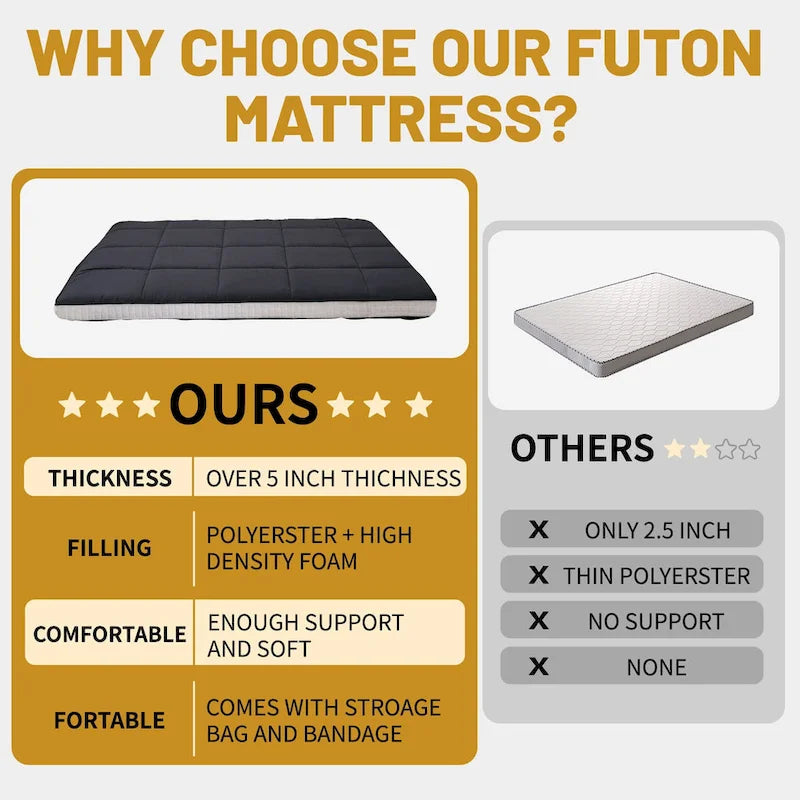 Roll Up Floor Japanese Mattress Futon with storage bag