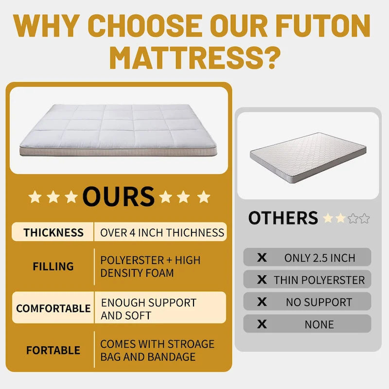 Roll Up Floor Japanese Mattress Futon with storage bag